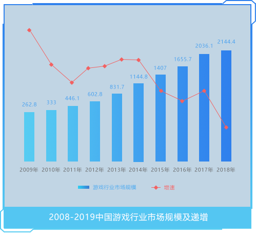 威尼斯人官网